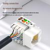Shanze CAT5e RJ45 Keystone Jack Module