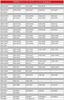 [HONDA Honda TV-Kit Navigations-Canceller] Sammelt Original-Navigationskompatible
