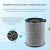Air Purifier Filter for Philips FY2122 AC2958/2936/AC1736/1758 Hepa Deep Purification PM2.5 Dust H12