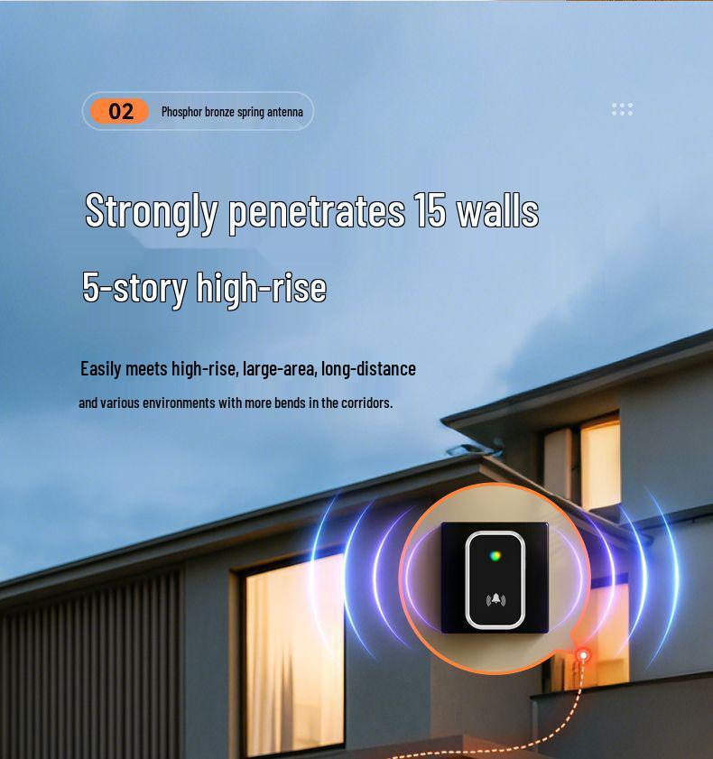 Ultra-Long Range Wireless Doorbell with High Volume and Elderly Pager Function