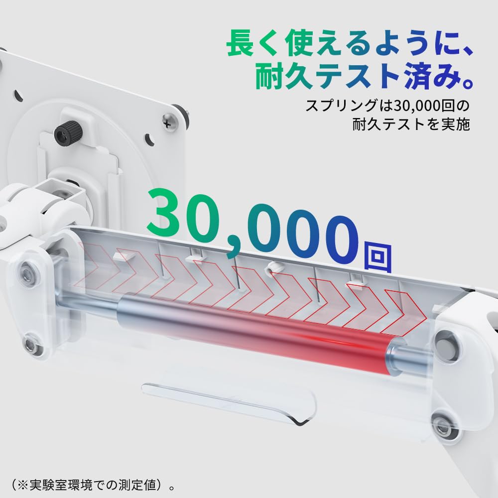 Release Cocopar Monitor Gas Spring Fits 9kg Weight Cable VESA Compatible with and Display Arm [New Sale] Arm, White, Single, 2-Way Mounting, Mount,