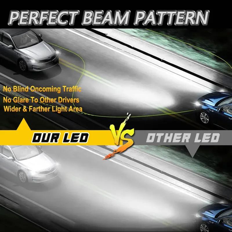 H7 H4 H1 LED Lights for Car Headlight Bulb 1000000LM Mini Wireless Auto Lamp +800% Bright Spotlights Automobile Headlamp 12V 24V