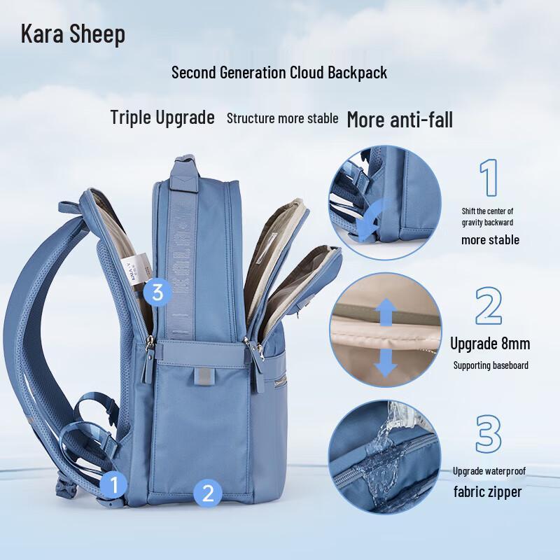

Kalaya Anti-Sag Lightweight Cloud School Backpack