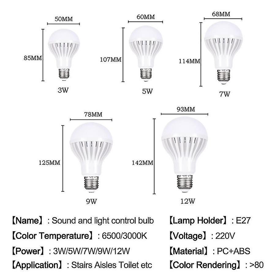Led Bulb 3w 5w 7w 9w 12w Sound Sensor Light Ac 220v-240v Auto Smart Led Sound Light For Stair Hallway Night Light Led Lamp