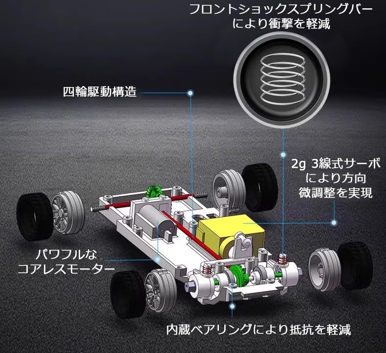 JIABAILE 143 Scale 4WD Drift Car, 1:43 Mini RC Car, Drifting, 2.4GHz Radio-Controlled Toy with Proportional Control and Gyro, Birthday Gift for Boys,
