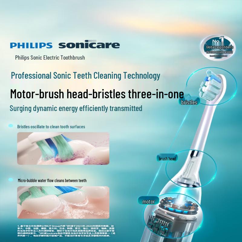 Philips HX5070/01 Sonic Electric Toothbrush CN Plug (adapter Included)