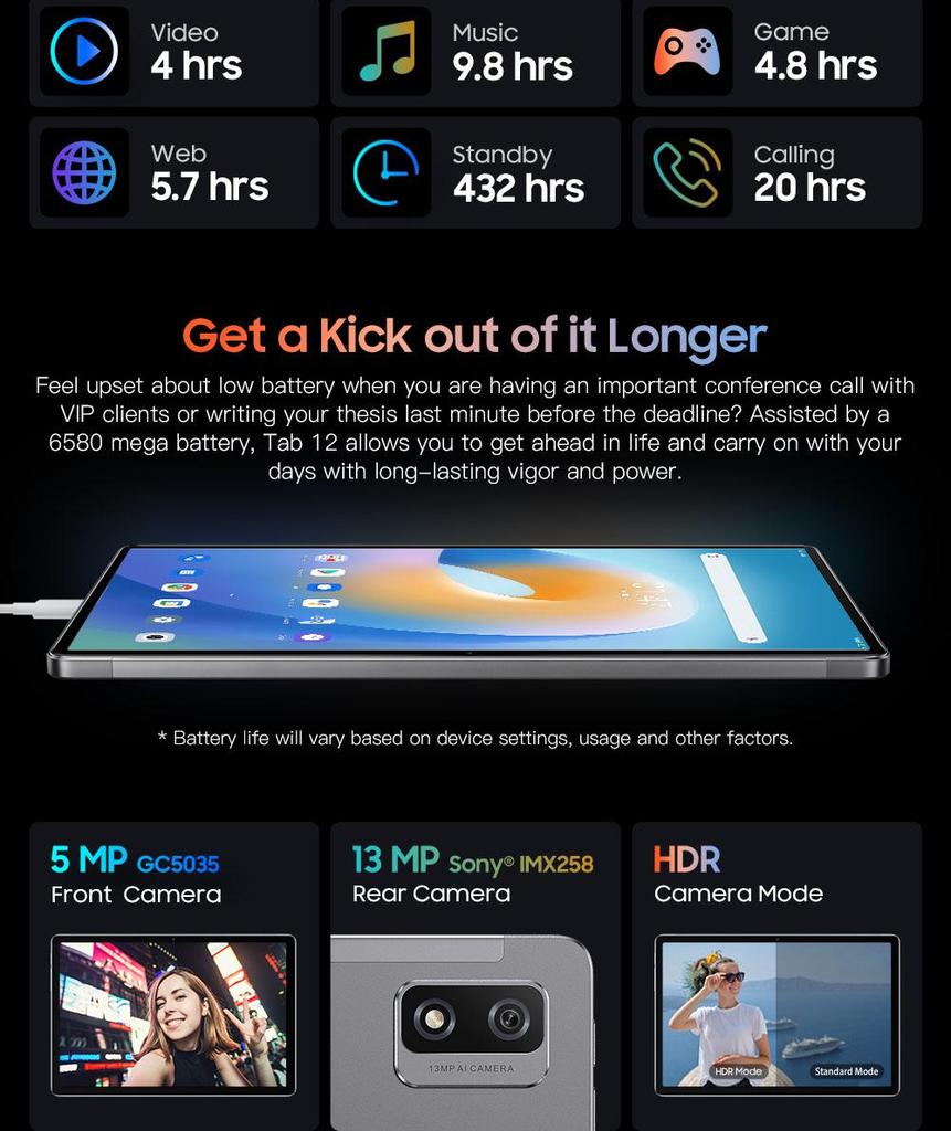 Blackview Tab 12 10.1 Inch Android 11 Unisoc SC9863A Octa Core 4GB RAM 64GB ROM Tablets PC Dual Wifi 6580mAh Ultra Thin Portable