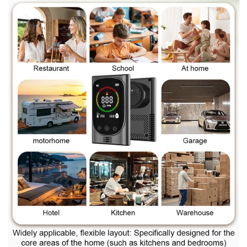 Realtime Monitoring Carbon Monoxide Detector With High Sensitivity Sensors For Kitchen Bathroom Bedroom & Garage Safety