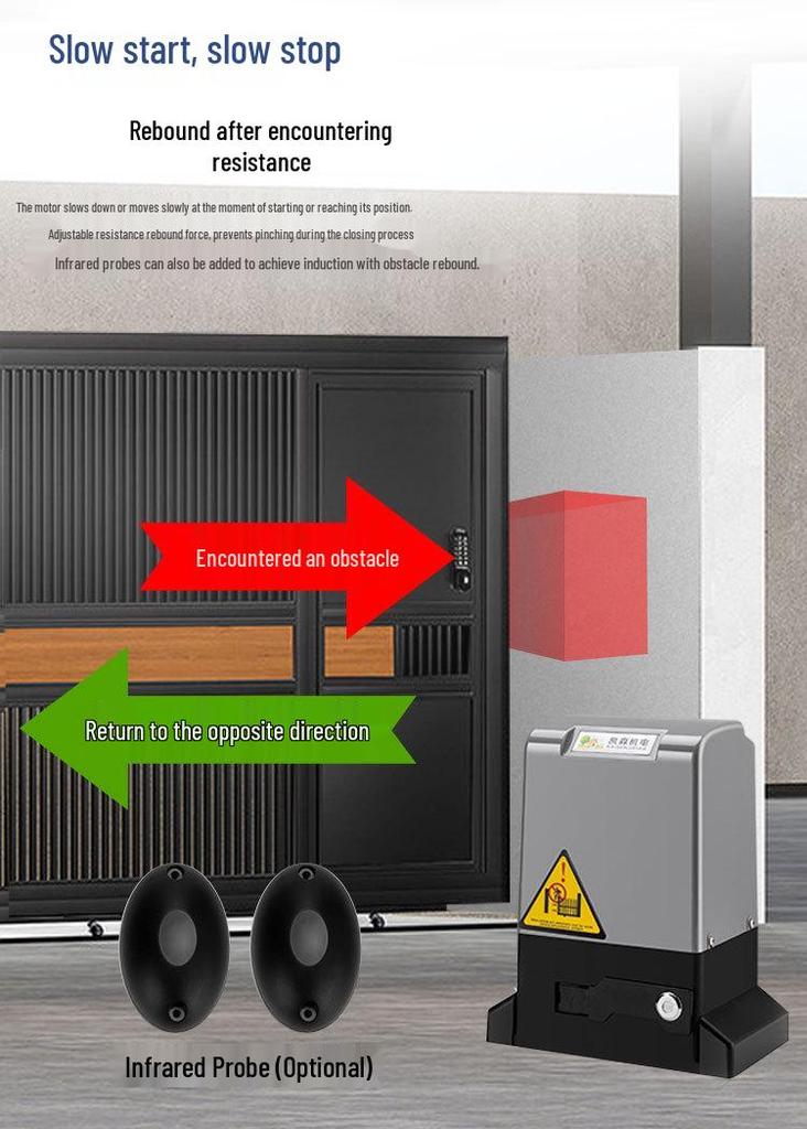 Automatic Sliding Door Motor with Remote Control