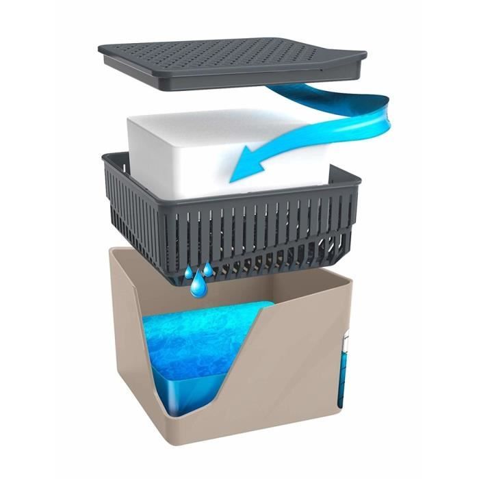 Absorbeur d'humidité de l'atmosphère, déshumidificateur + cartouche 0,5 kg - supporte jusqu'à 40 m3 d'air, 13 x 13 x 13 cm, wenko