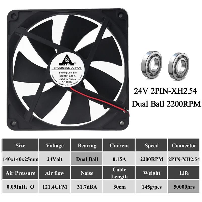 1Pcs Gdstime 5V 12V 24V USB 140x140x25mm 140mm Dual Ball Brushless PC Case DC Cooling Fan 14025 14CM Industrial Cabinet Radiator
