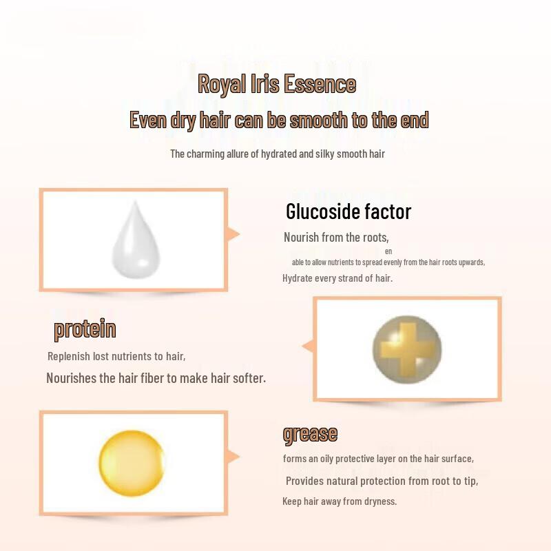 Kérastase Nutritive Luxuriant Softening Shine Shampoo