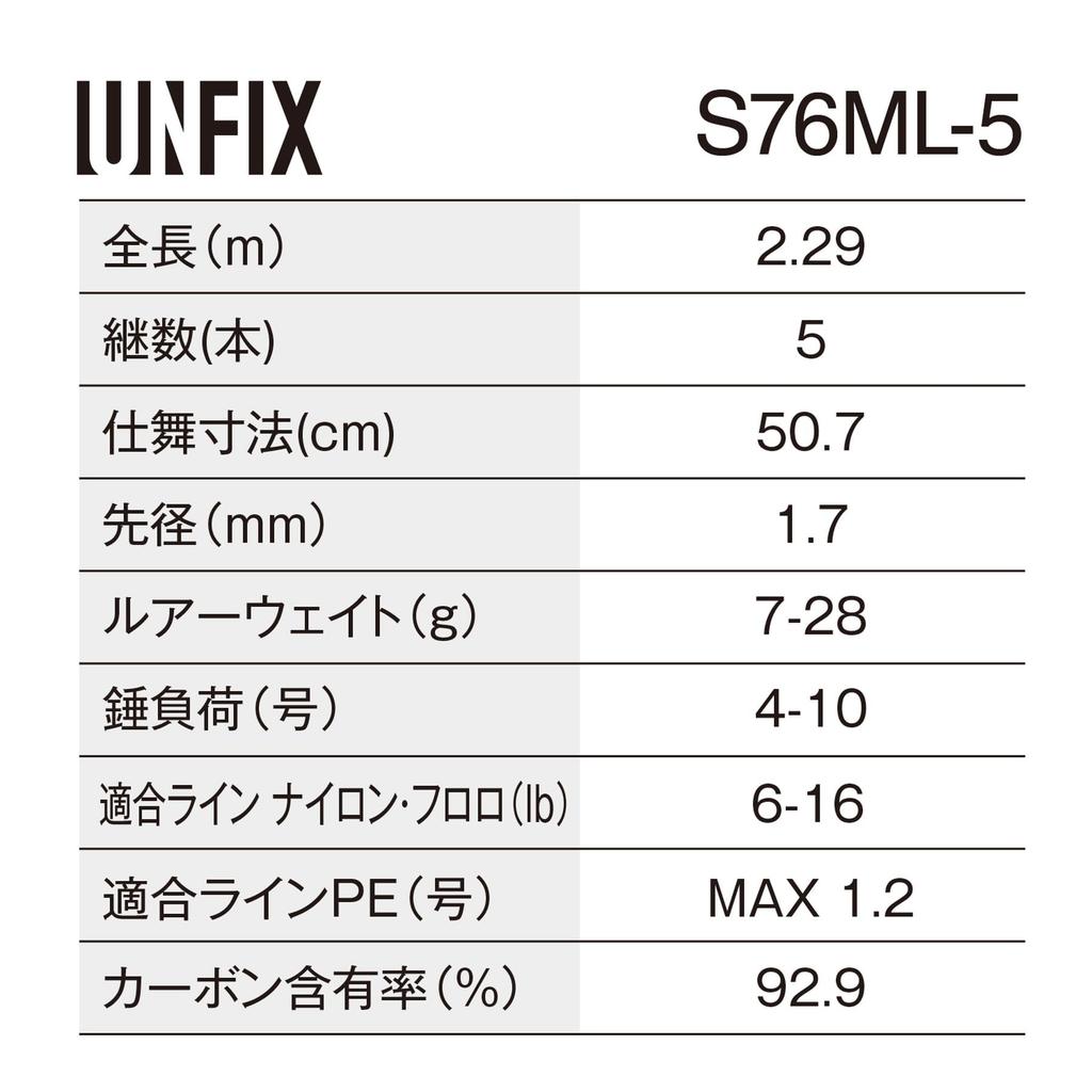 Shimano Freestyle Rod 24 Unfix S76ML-5