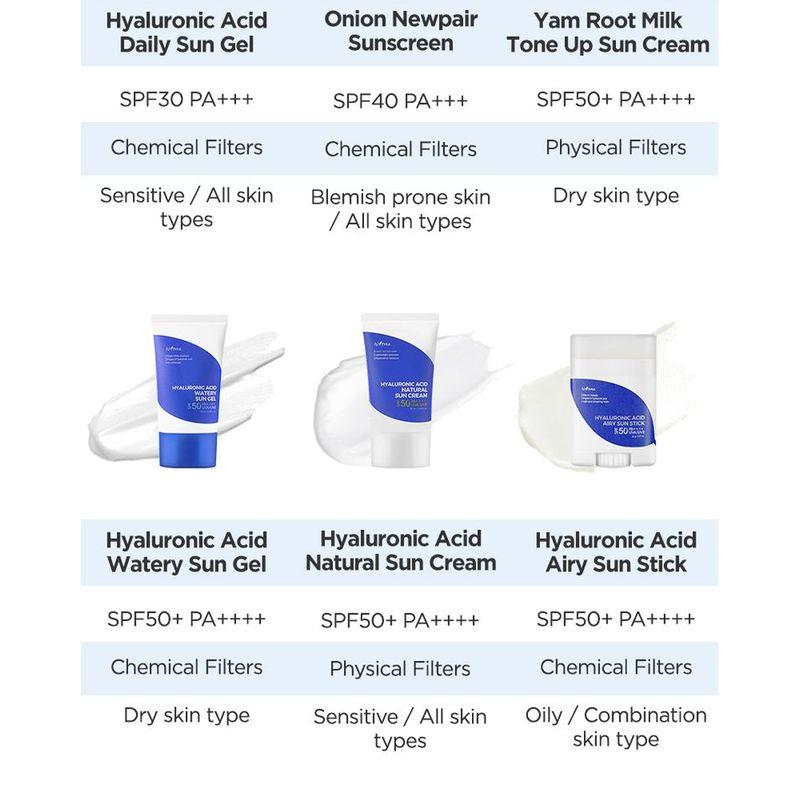 ISNTREE Onion Newpair Sunscreen Mini