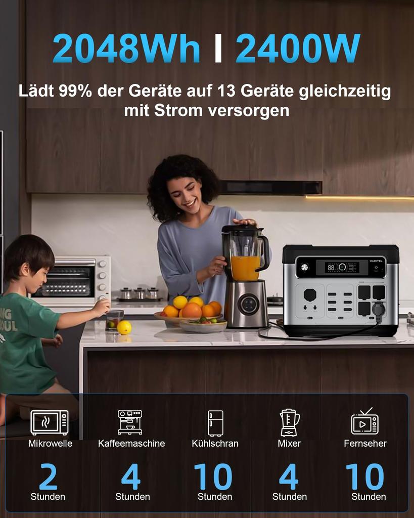 OUKITEL P2001E PLUS 2048Wh/640.000mAh LiFePO4 Powerstation, Solargenerator, 2400W (4800W Spitzenleistung) Notstromaggregat, 1800W Super-Schnellladung