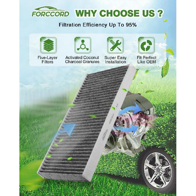 2-Pack HEPA Cabin Air Filter Fits For -2026 Volkswagen ID.4 Activated Carbon Cabin Filter Replacement VF4003 Car Accessories