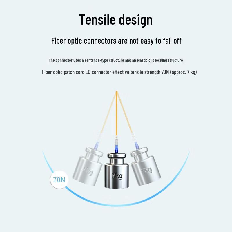 Xunpu Single Mode 6-Core LC-LC Fiber Optic Patch Cable