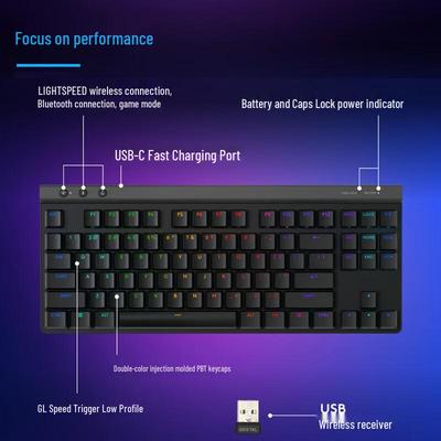Periferiche per computer – Tastiere