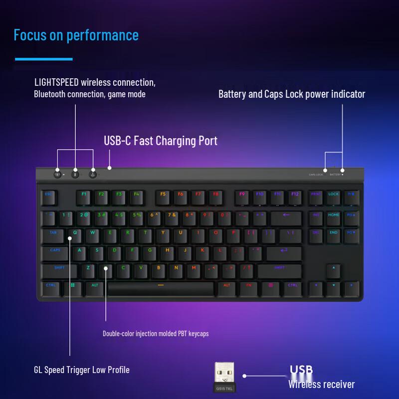 Logitech G G515 TKL Tri-Mode Wireless Mechanical Gaming Keyboard