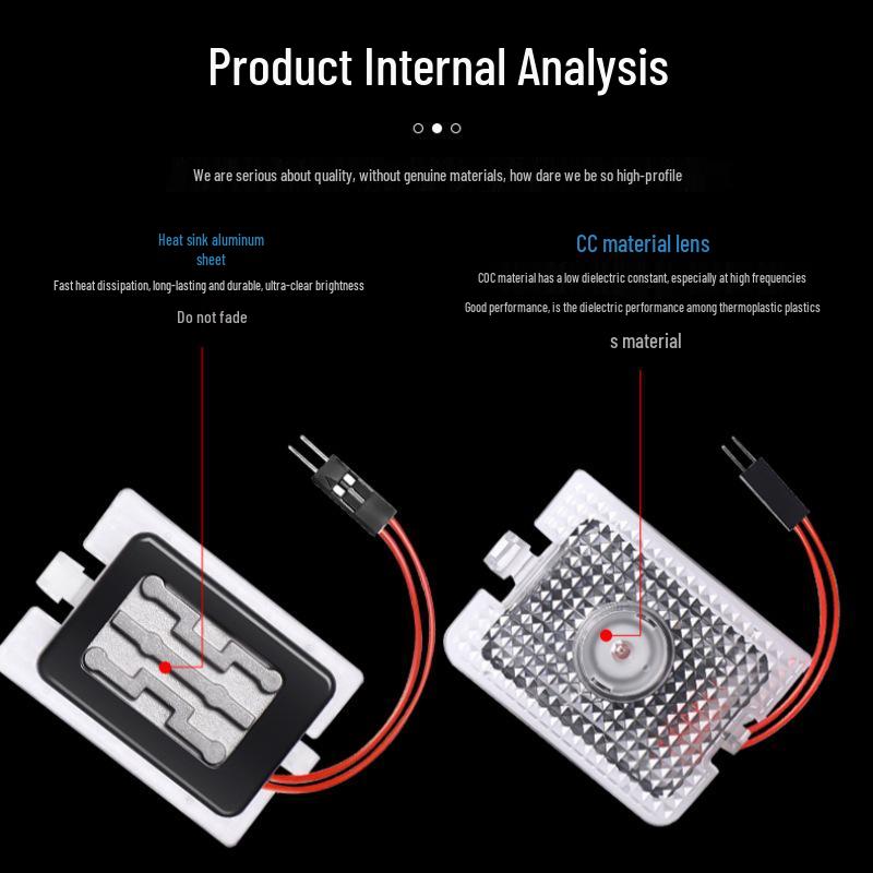 SU7 YU7 Car Door Welcome Light: Pro MAX Projection Sensor Accessory
