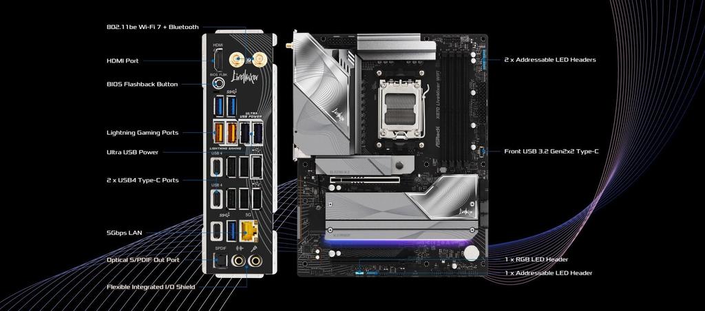 Asrock X870 Livemixer WiFi AMD Ryzen Series CPU X870 Chipsatz ATX Mainboard Japanischer Einzelhandel Mainboard, 9000/8000/7000 (Sockel AM5), [Offizielle