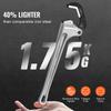 Aluminum Straight Pipe Wrench 18 in Automatic Jaw Adjustment 60CRV Jaw