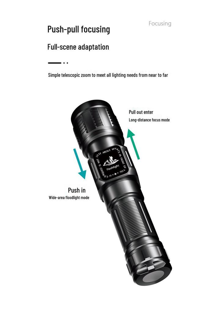 Multi-functional LED Flashlight: Magnetic, White Laser, Telescopic Zoom, Digital Display, Outdoor Handheld Work Light