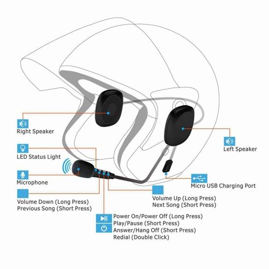 Cască pentru cască de motocicletă T2 wireless compatibilă cu Bluetooth 5.0 Căști difuzor stereo