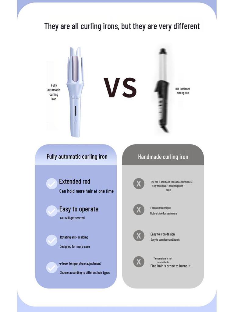 Student Dormitory High-Value Damage-Free Rotating Curling Iron