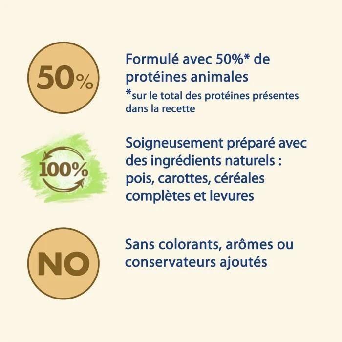 CAT CHOW Adult Avec NaturiumTM - Riche En Saumon - 10 KG - Croquettes Pour Chat Adulte