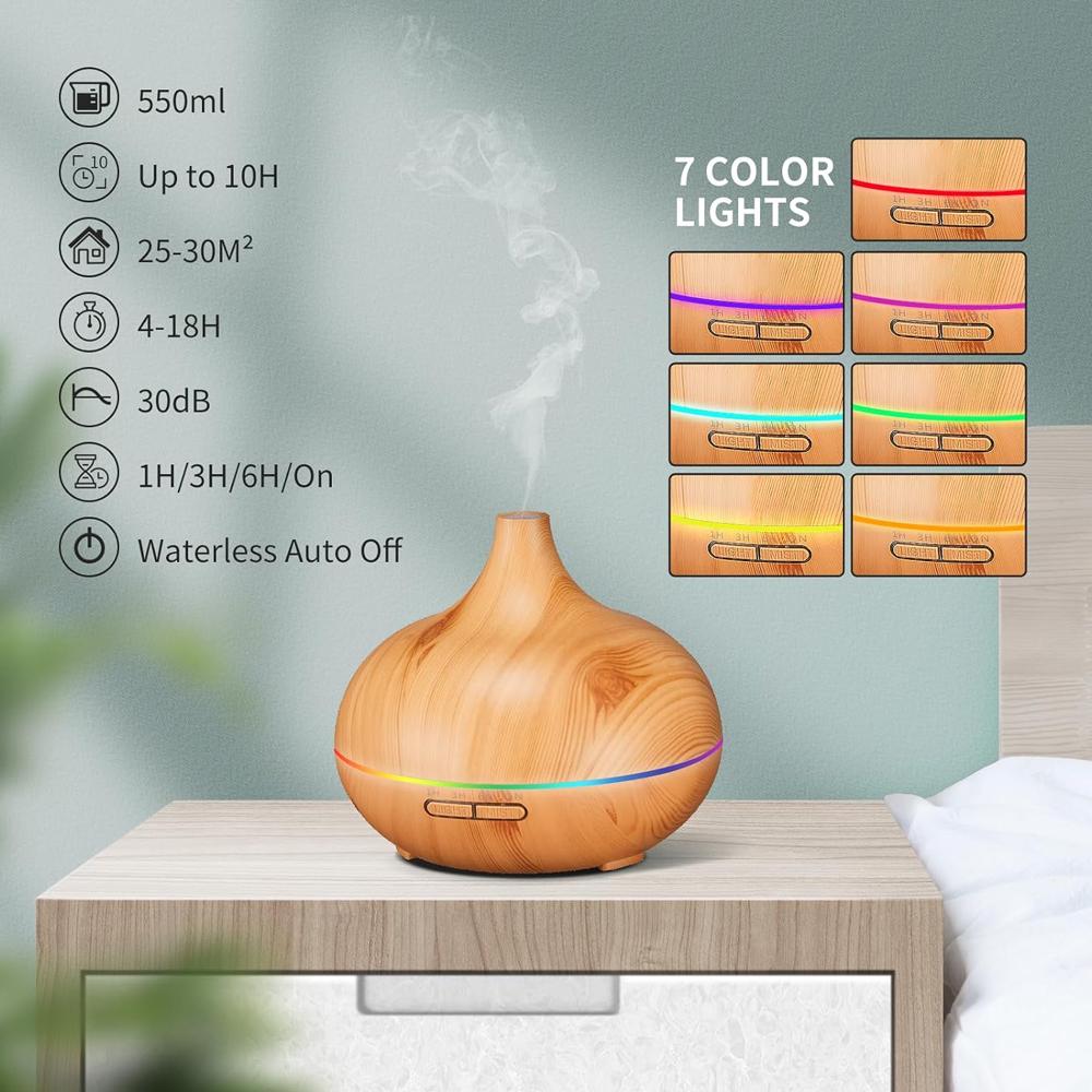 Aroma Diffuser for Essential Oil Large Room,Office Essential Oil Diffusers for Home Kids, Cool Mist humidifier for Bedroom Quiet