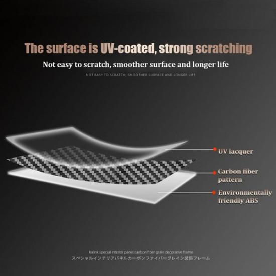 Carbon Fiber Interior Door Handle Bowl Cover Trim For BMW F30 F34 2013-2018