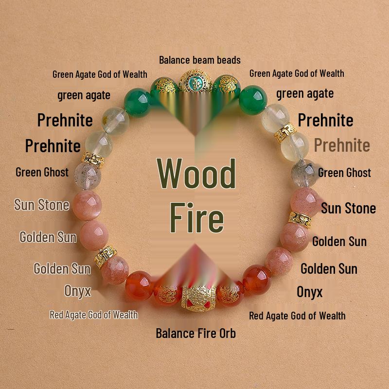 Five Elements Crystal Bracelet: Gold, Water, Earth, Wood, Fire - Wealth-Attracting Natural Crystal Agate Bracelet