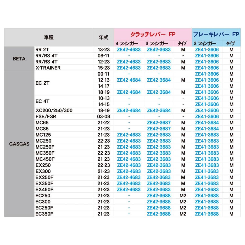 ZETA RACING Schwenkhebel FP-Kupplung 3-Finger nach vorne klappbarer Typ Stufenlose Einstellung der Hebelposition Geschmiedete hochfeste Aluminiumlegierung Dirt Freak
