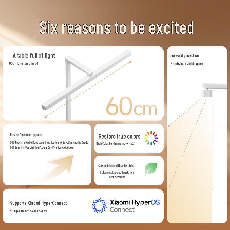 Xiaomi Mi Smart Eye Protection Desk Lamp 2