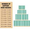 White Plastic Cake Dowel Rods for Tiered Cake Construction and Stacking Supporting Cake Round Dowels Straws with 0.4 Inch Diameter (9.5 Inch)