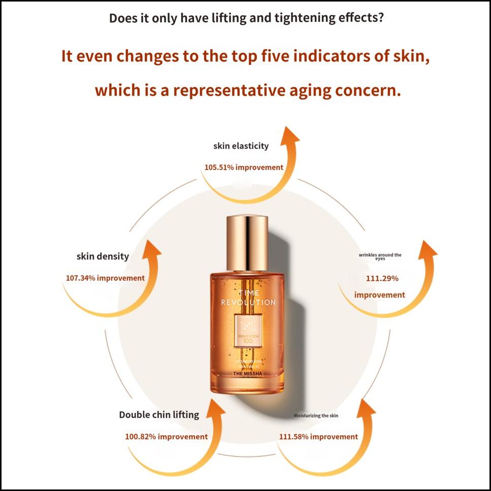 MISSHA Prime Stem 100 Lifting Serum 50ml Firming Anti-Aging Serum for Smooth and Youthful Skin