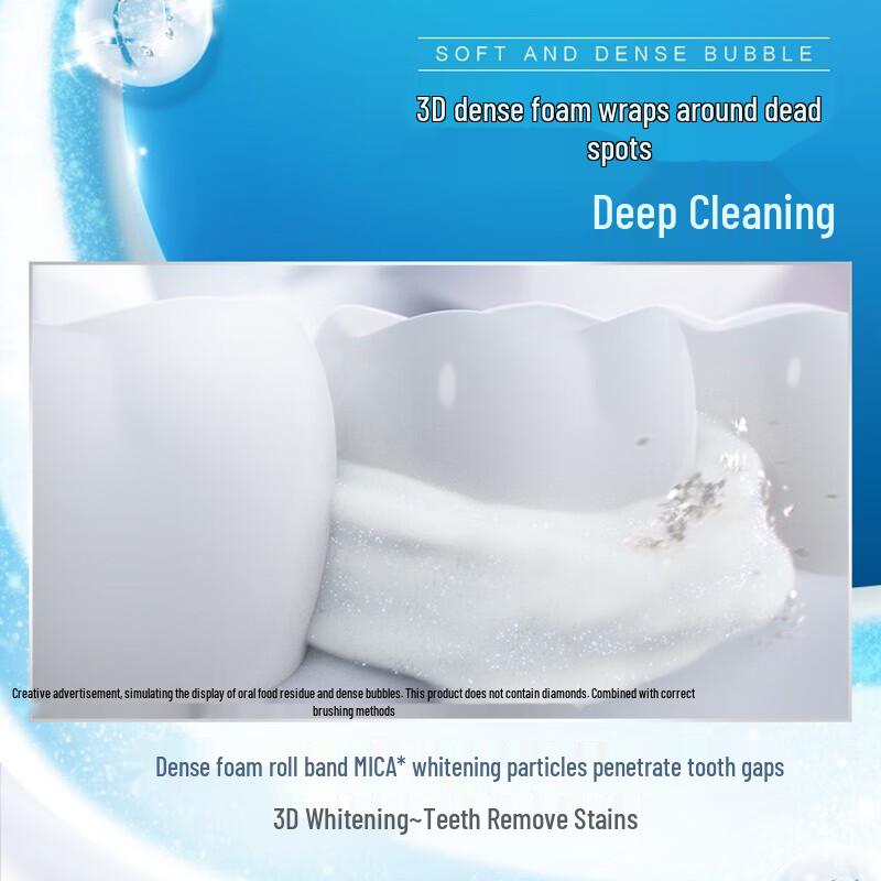 Crest 3D White Toothpaste & Safeguard Shower Gel Bundle