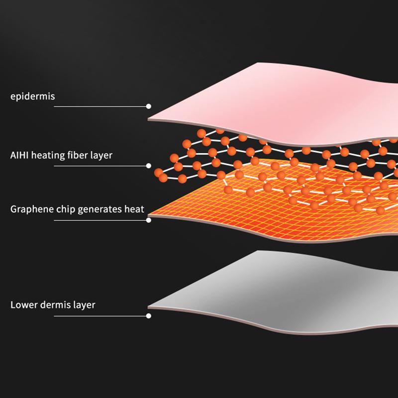 Adjustable Relief Cramps Keep Warm Usb Electric Heating Heating Waistband Warm Belt Menstrual Heat Pad Belt