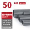 Nanya UPVC Water Supply and Drainage Pipe