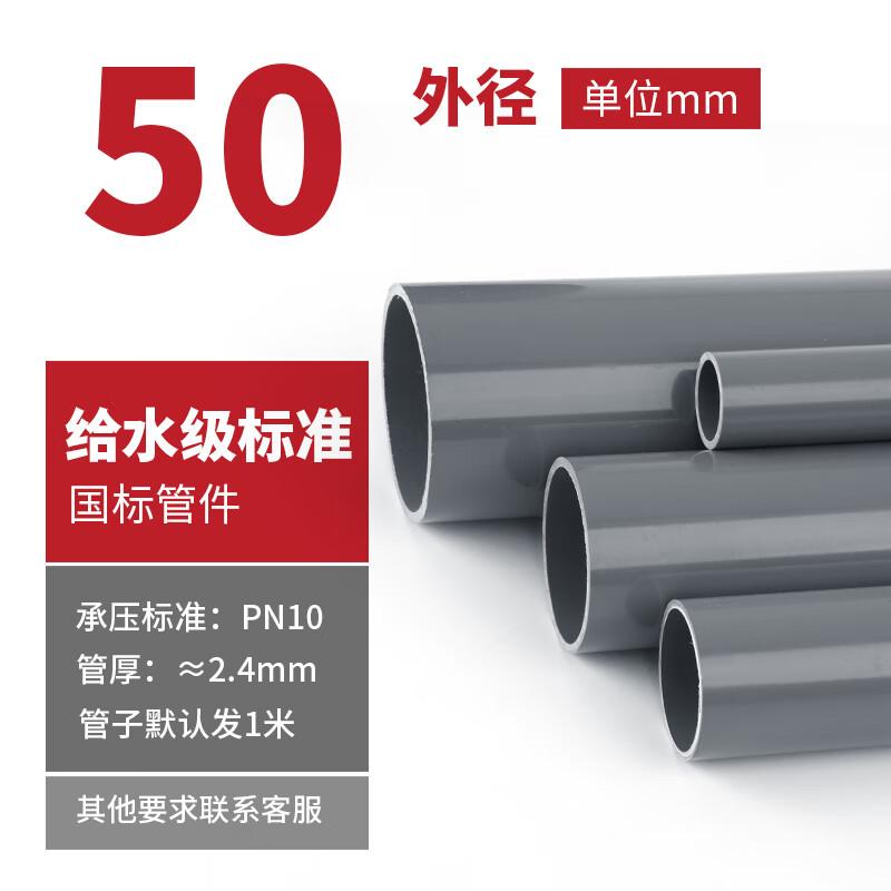 Nanya UPVC Water Supply and Drainage Pipe