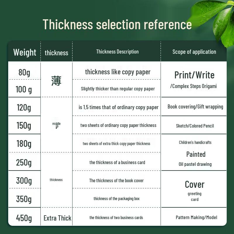 Maimofe A4 Dark Kraft Cardstock (50 Sheets)