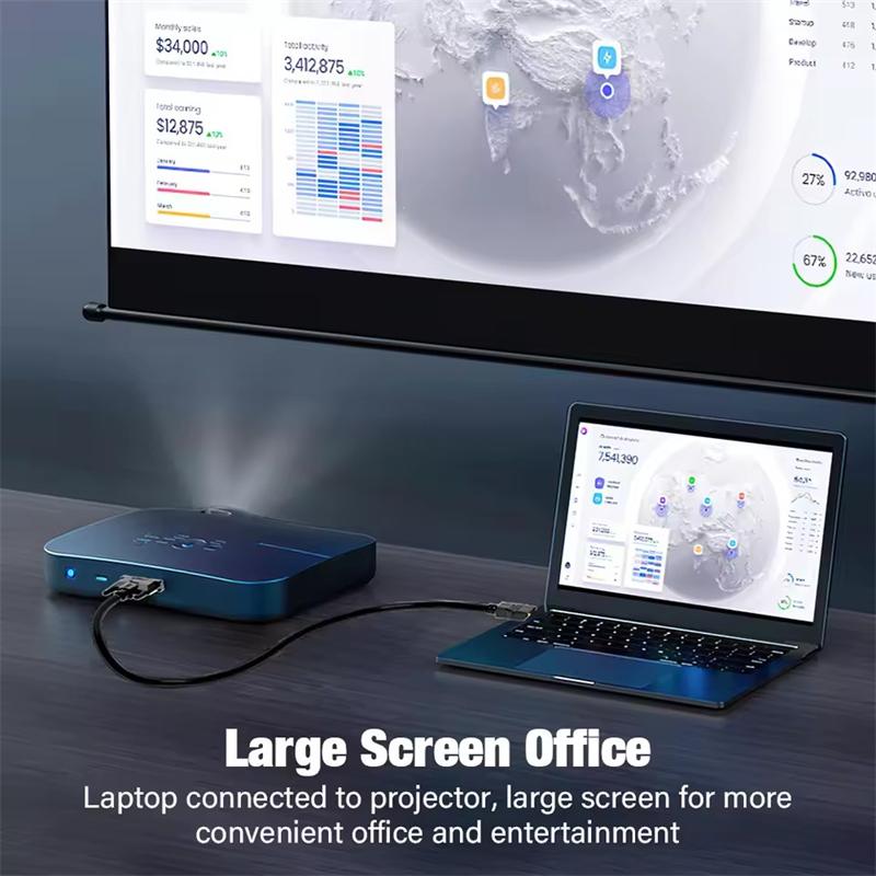 1080P HDMI-compatible To DVI Converter Cable Bi-directional DVI To HDMI-compatible Adapter Cables for PC TV Box PS4 DVD Projetor