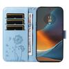 For Motorola Edge 50 Fusion 5G Leather Wallet Case with Strap Dandelion Imprint Phone Stand Cover