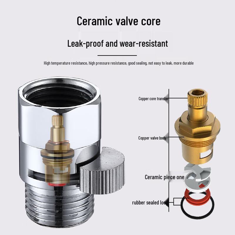 CVBAB Stainless Steel Water Control Valves