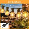 Iluminare – Ghirlande și lumini decorative