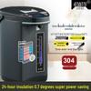 Jinx 7-Stage Insulated Stainless Steel Electric Kettle & Baby Bottle Warmer - Constant Temperature Milk Warmer for Milk Powder Preparation