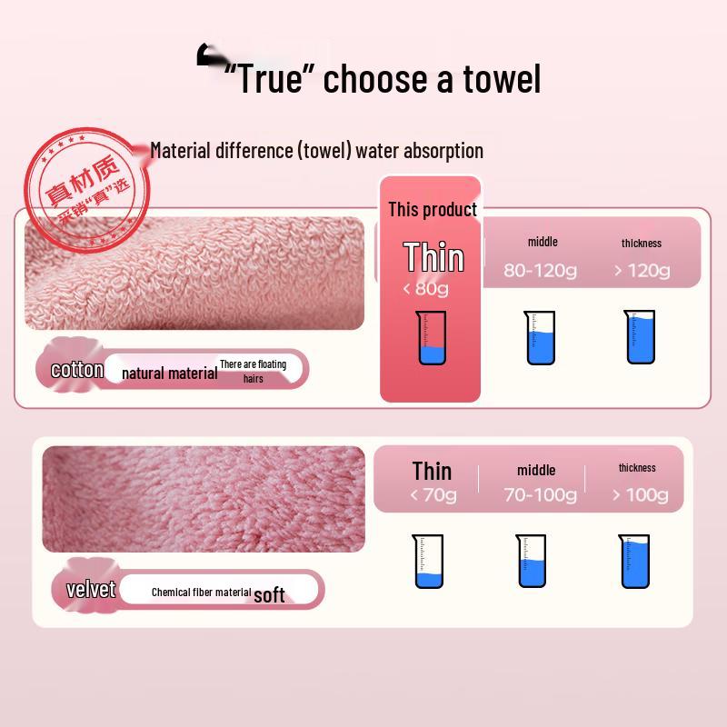 Grace Xinjiang Long-Staple Cotton Towel 2-Pack
