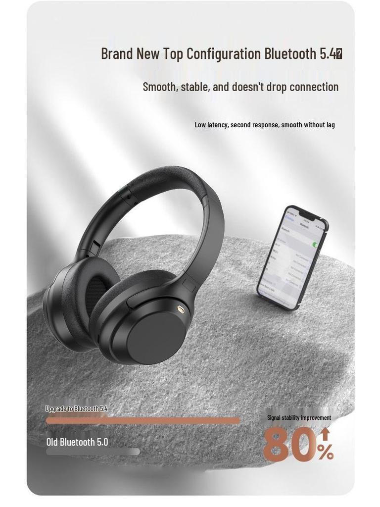 M4 Bluetooth Wireless Over-Ear Sport Headphones with Active Noise Cancelling and Long Battery Life