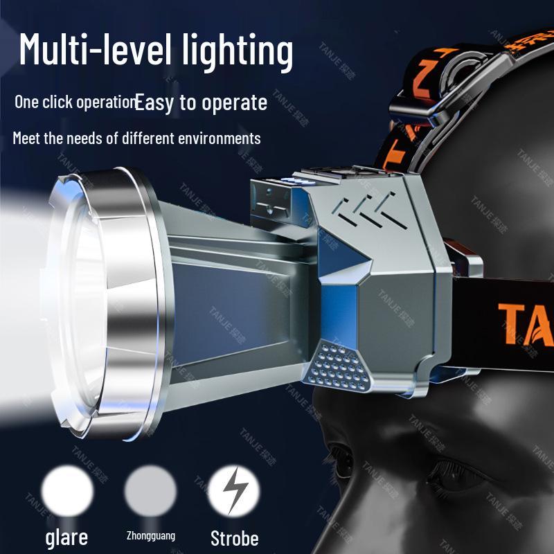 Rechargeable LED Headlamp: Super Bright, Waterproof, Long-Range, Ultra-Long Battery Life, Head-Mounted Flashlight for Mining.